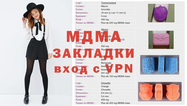 круглые Заводоуковск